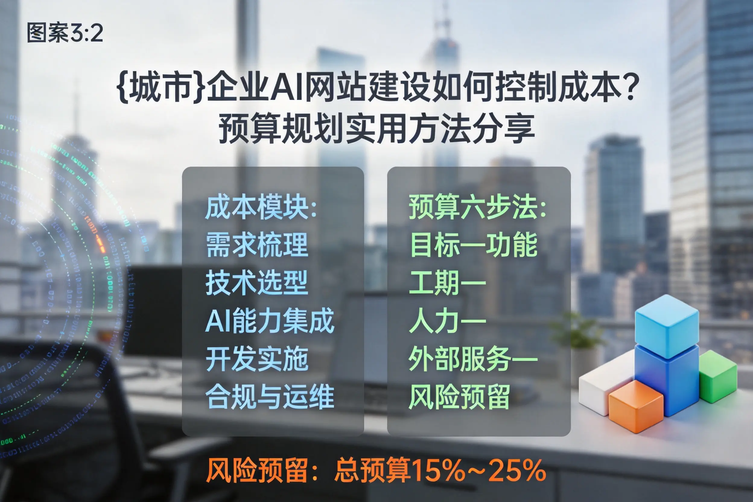 西安企业AI网站建设如何控制成本？预算规划实用方法分享