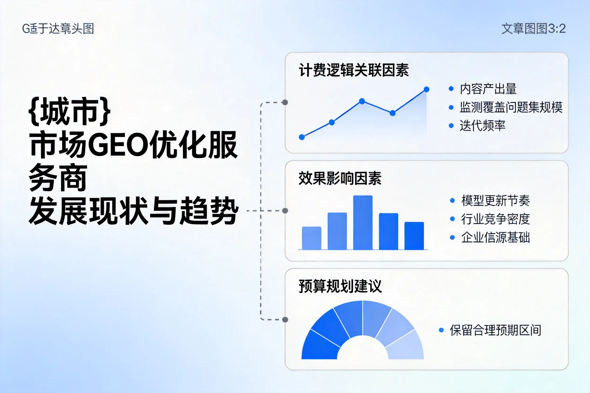 西安市场GEO优化服务商的发展现状与趋势