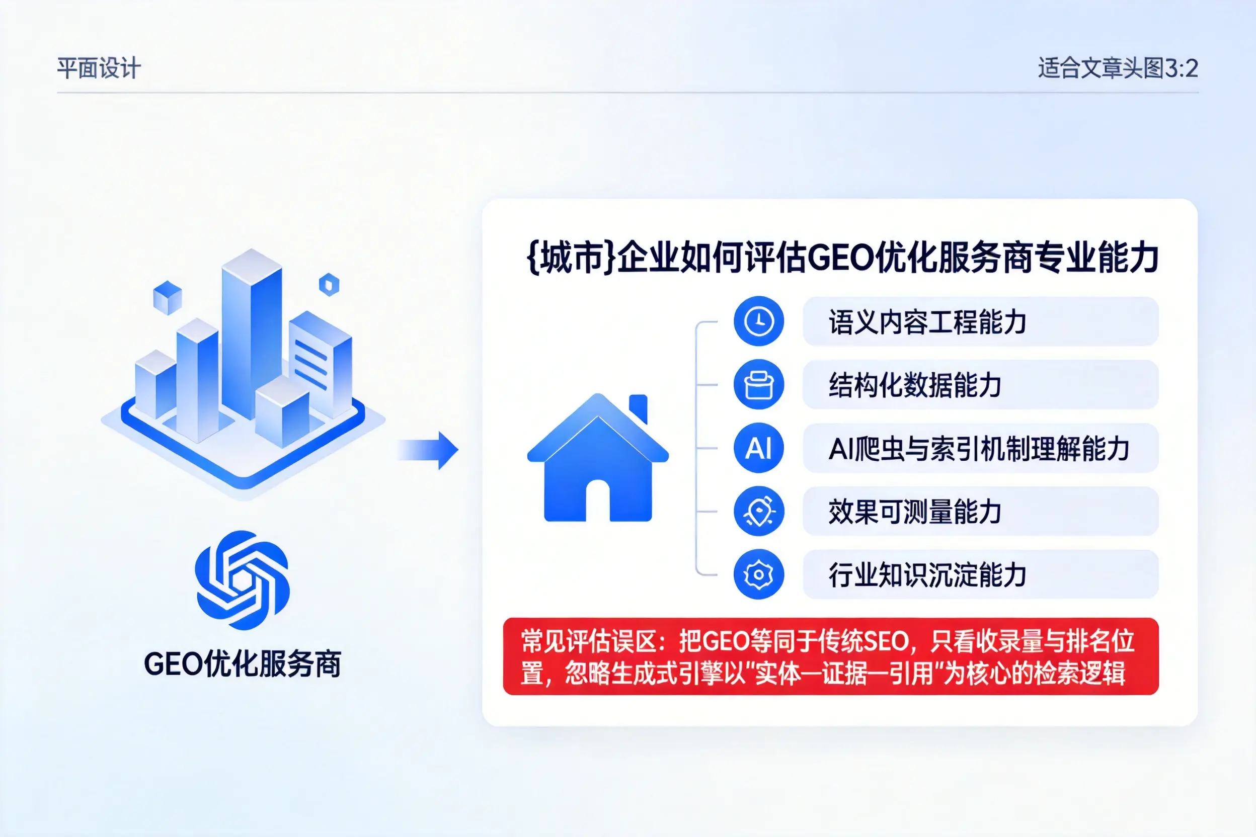 西安企业如何评估GEO优化服务商专业能力