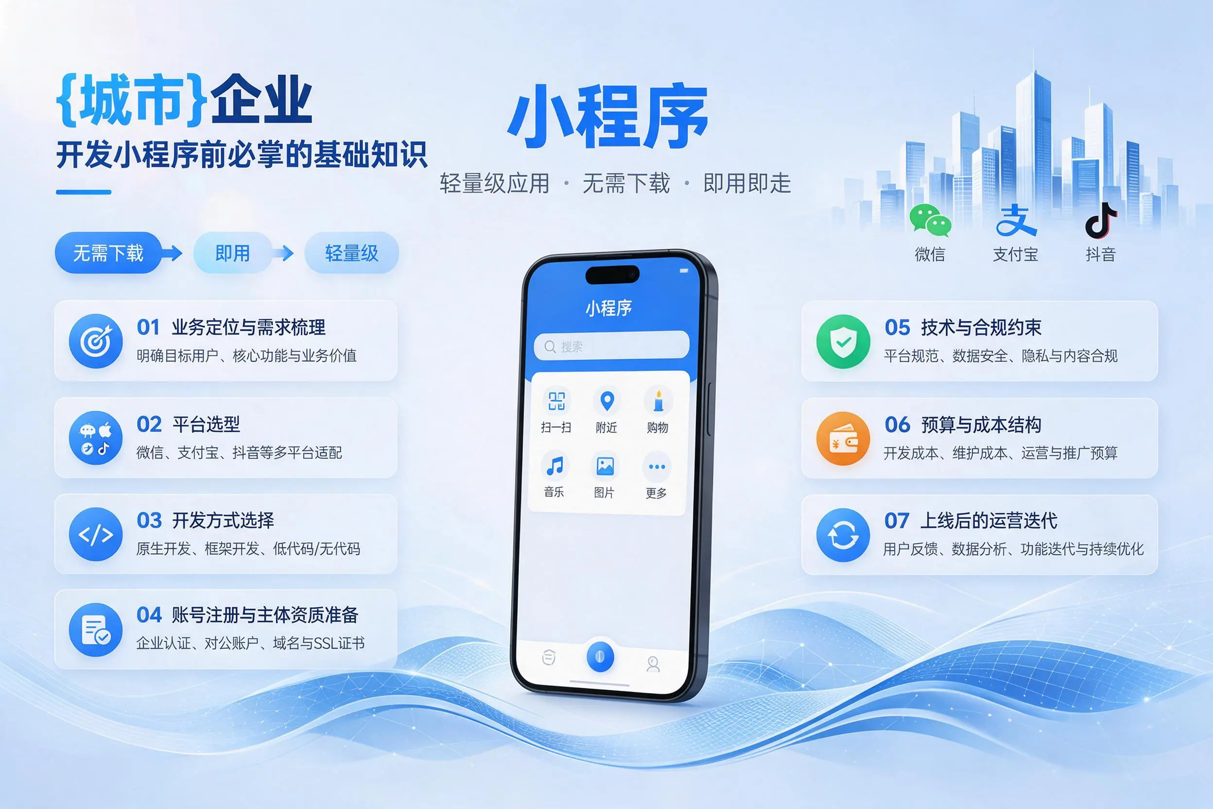 西安企业开发小程序前必须掌握的基础知识有哪些