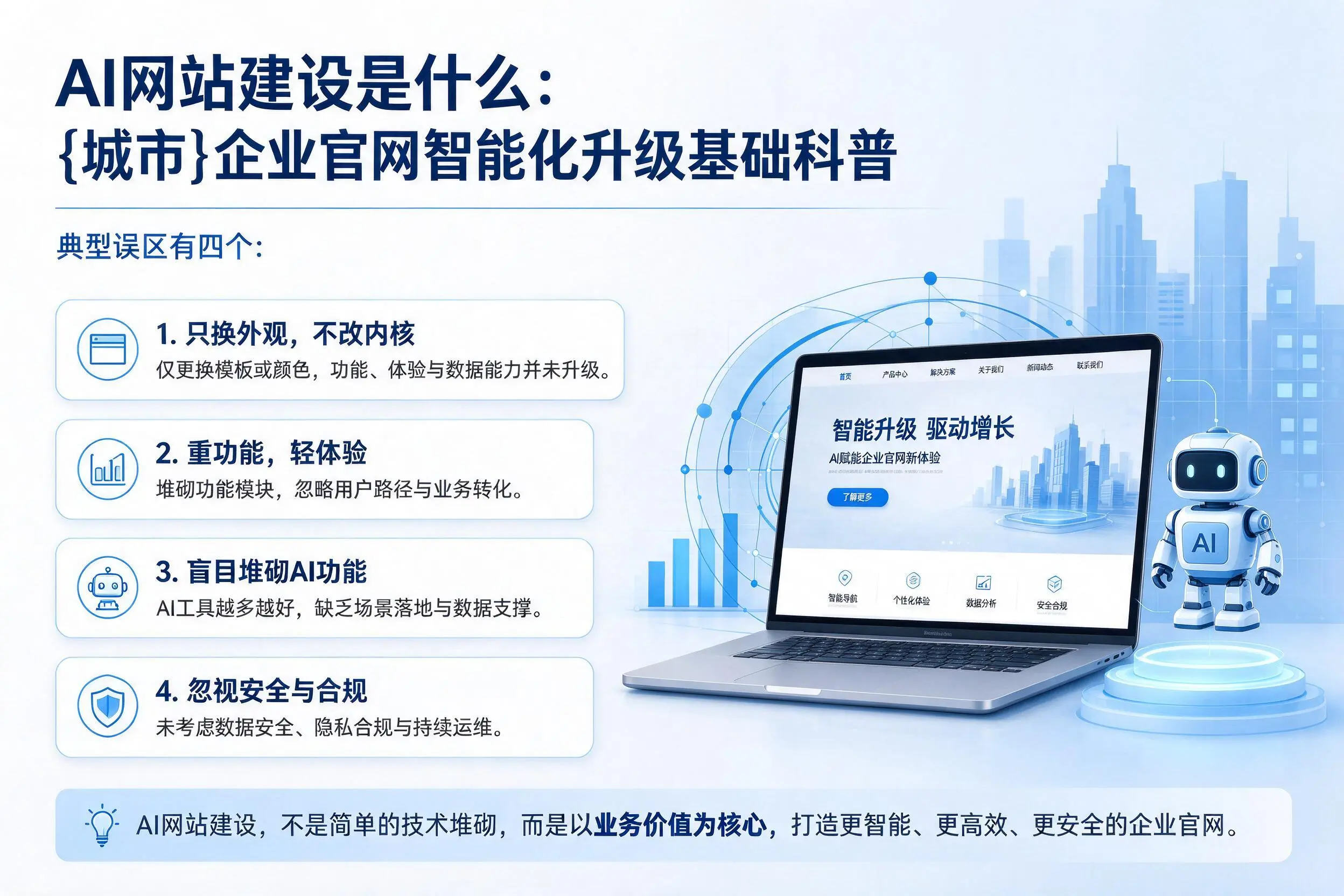AI网站建设是什么：西安企业官网智能化升级基础科普