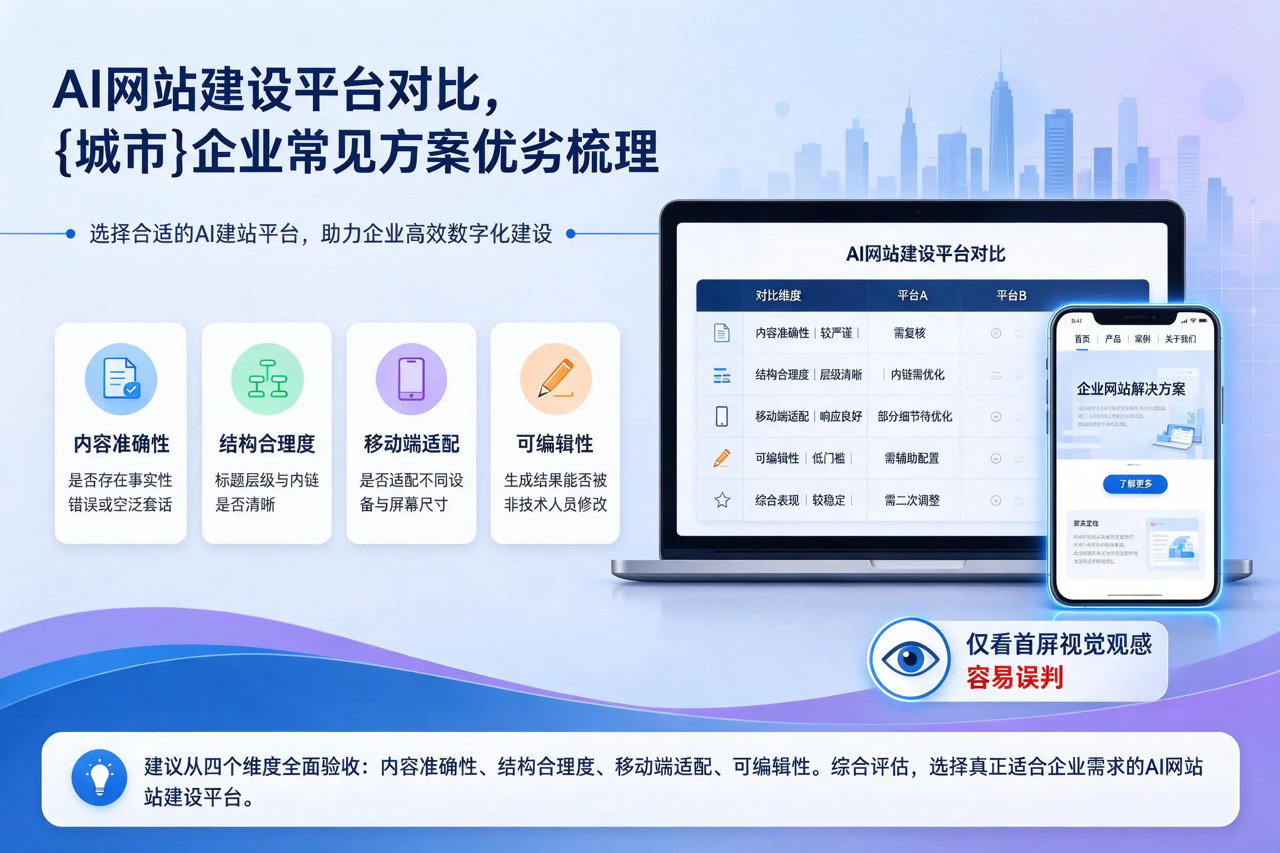 AI网站建设平台对比,西安企业常见方案优劣梳理